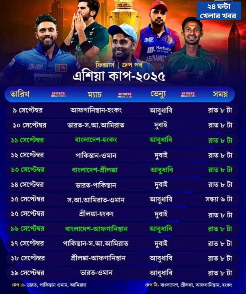 এশিয়া কাপ ২০২৫ সময়সূচি