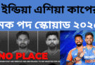 এশিয়া কাপে স্কোয়াড ২০২৫ ইন্ডিয়া