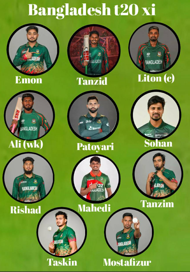 বাংলাদেশ বনাম নেদারল্যান্ডস আসন্ন টি২০ সিরিজের স্কোয়াড ২০২৫