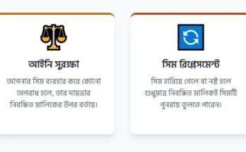 কেন সিমের মালিকানা যাচাই করা জরুরি; মোবাইল ব্যাংকিং নিরাপত্তা; সিম রিপ্লেসমেন্ট; USSD কোড দিয়ে সিম রেজিস্ট্রেশন কার নামে জানার উপায়; মোবাইল অ্যাপ ব্যবহার করে সিম রেজিস্ট্রেশন কার নামে জানার উপায়; Truecaller অ্যাপ ব্যবহার করে সিম রেজিস্ট্রেশন কার নামে জানার উপায়;