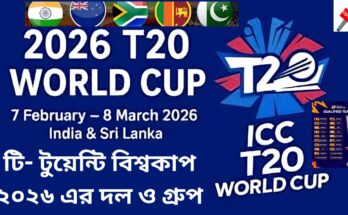 টি- টুয়েন্টি বিশ্বকাপ ২০২৬ এর দল ও গ্রুপ