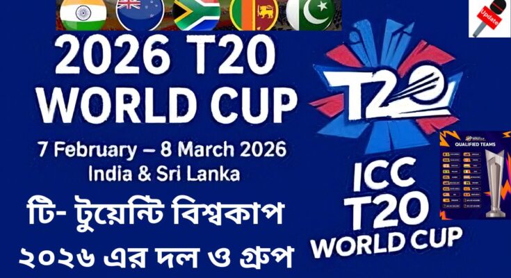 টি- টুয়েন্টি বিশ্বকাপ ২০২৬ এর দল ও গ্রুপ