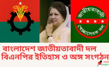 বাংলাদেশ জাতীয়তাবাদী দল বিএনপির ইতিহাস ও অঙ্গ সংগঠন